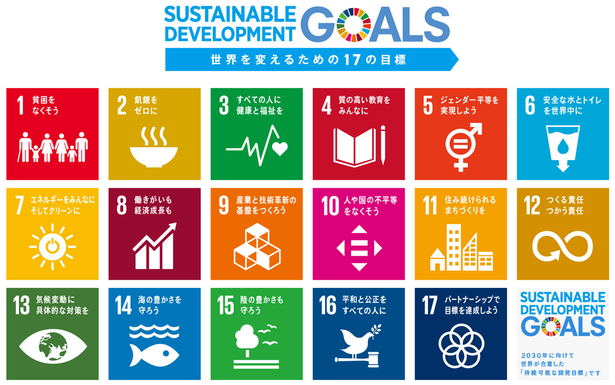 ハッチ・クリエイトワークスとSDGs